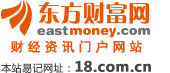 东方财富网